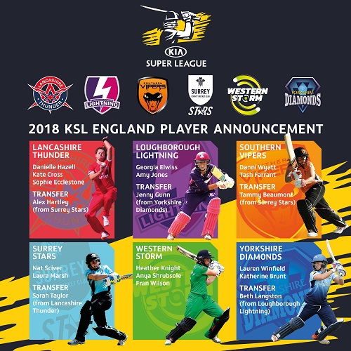 KSL Player announcement graphic