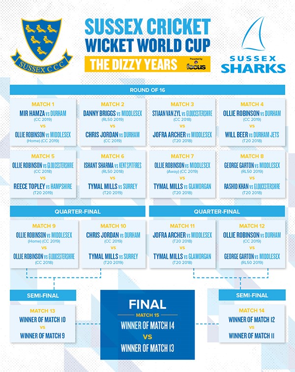 Wicket World Cup QF