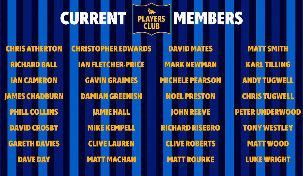 current-players-club