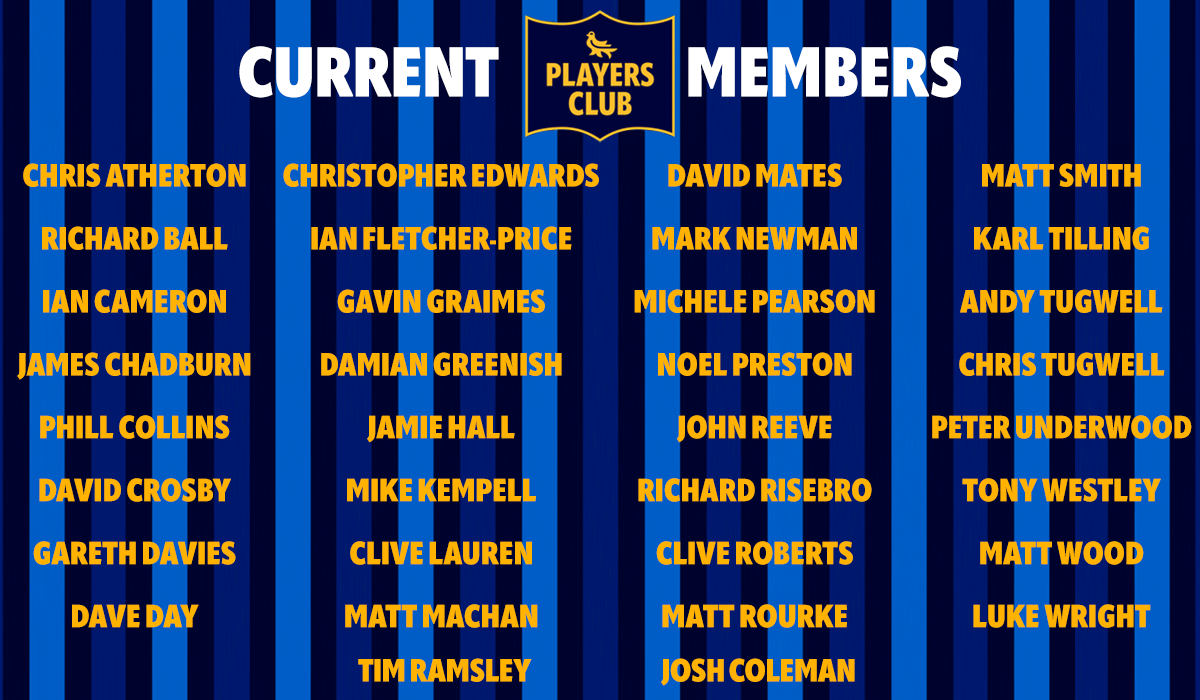 current-players-club
