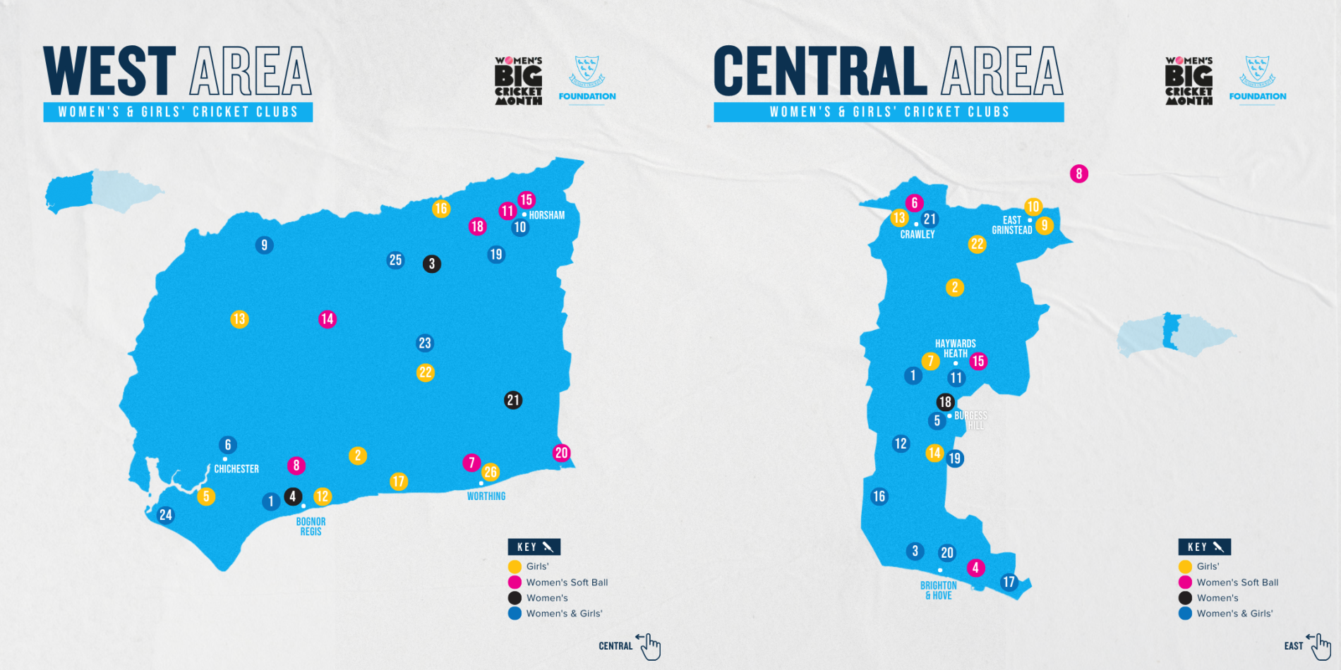 West & Central Areas