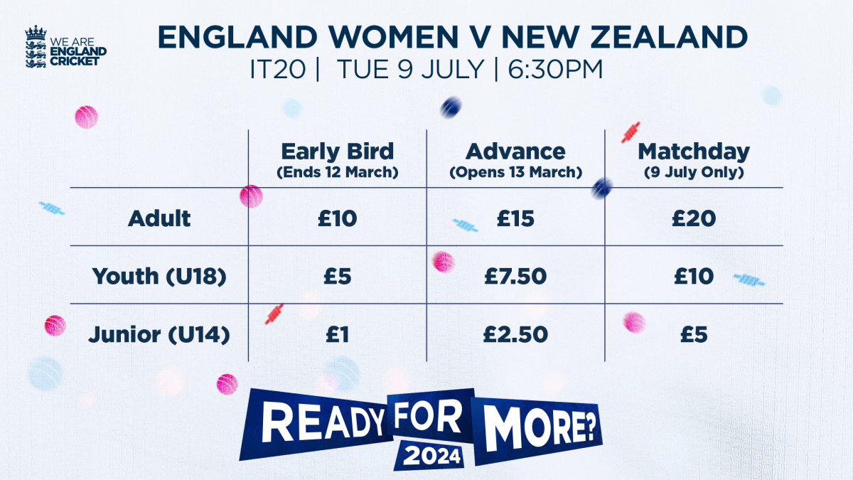 England Women Prices