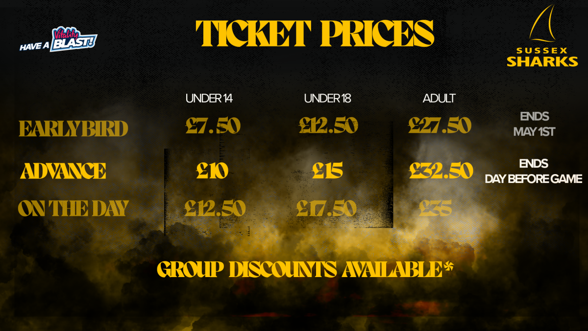 Ticket Prices